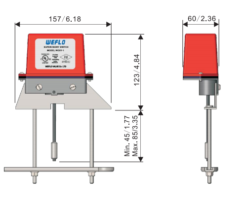 ������ʱ- �������ǲ�!